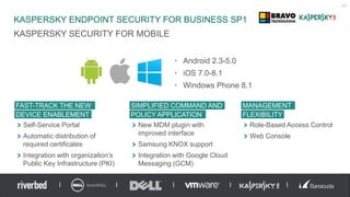 KASPERSKY ENDPOINT SECURITY FOR BUSINESS SP1
KASPERSKY SECURITY FOR MOBILE
54
Self-Service Portal
Automatic distribution of
required certificates
Integration with organization’s
Public Key Infrastructure (PKI)
FAST-TRACK THE NEW
DEVICE ENABLEMENT
New MDM plugin with
improved interface
Samsung KNOX support
Integration with Google Cloud
Messaging (GCM)
SIMPLIFIED COMMAND AND
POLICY APPLICATION
Role-Based Access Control
Web Console
MANAGEMENT
FLEXIBILITY
• Android 2.3-5.0
• iOS 7.0-8.1
• Windows Phone 8.1
 