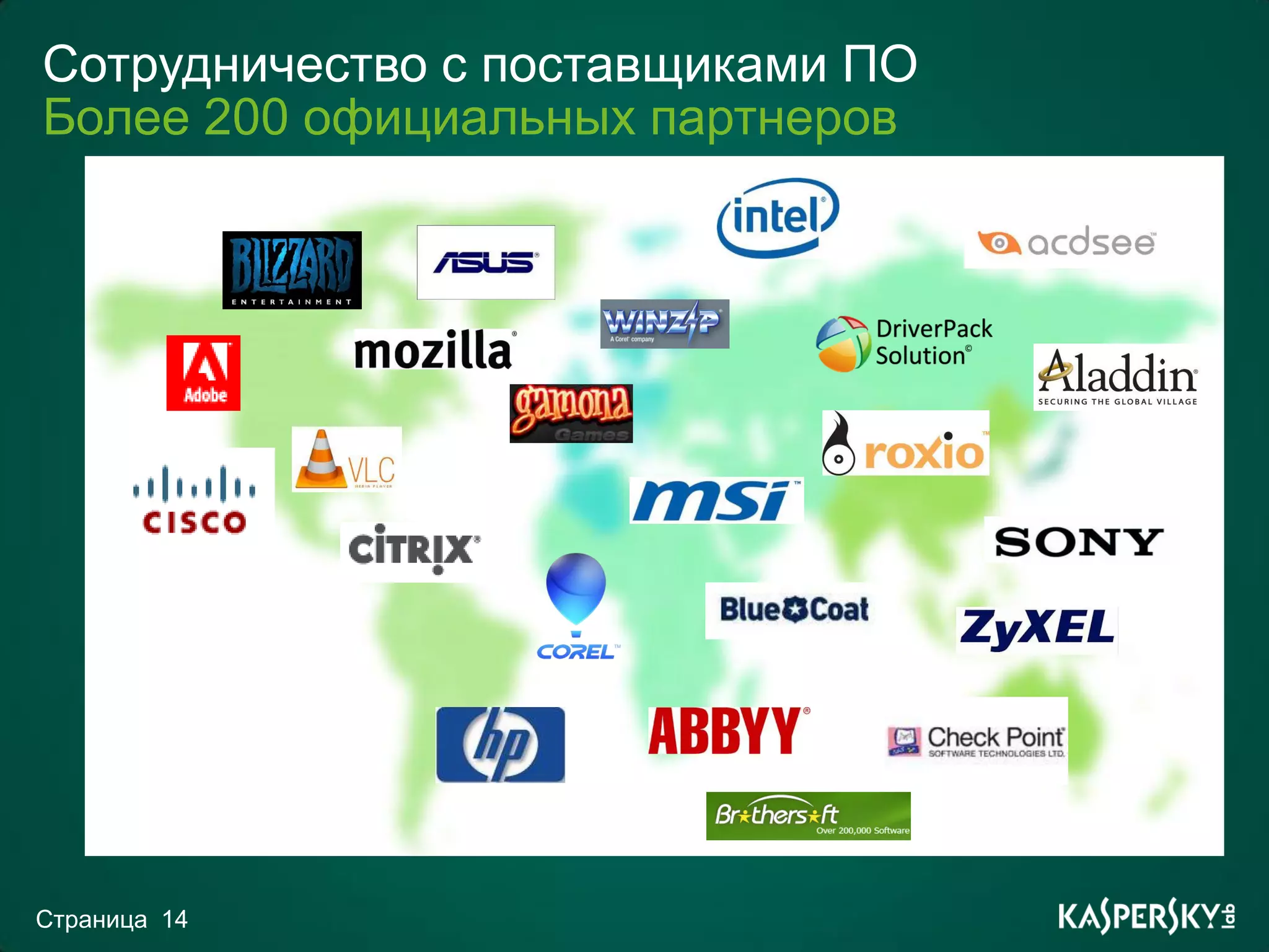 Сотрудничество с поставщиками ПО
Более 200 официальных партнеров




Страница 14
 