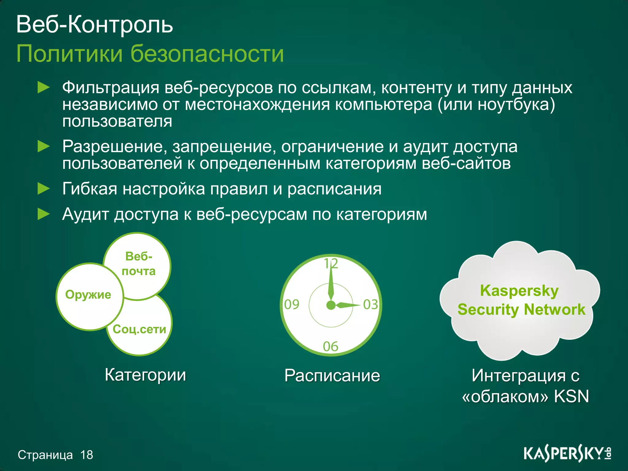 Веб-Контроль
Политики безопасности
      Фильтрация веб-ресурсов по ссылкам, контенту и типу данных
      независимо от местонахождения компьютера (или ноутбука)
      пользователя
      Разрешение, запрещение, ограничение и аудит доступа
      пользователей к определенным категориям веб-сайтов
      Гибкая настройка правил и расписания
      Аудит доступа к веб-ресурсам по категориям

                Веб-
                почта
      Оружие                                        Kaspersky
                                                  Security Network
               Соц.сети


              Категории        Расписание           Интеграция с
                                                   «облаком» KSN


Страница 18
 