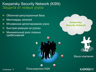 Kaspersky Security Network (KSN)
Защита от новых угроз
   Облачная репутационная база
   Миллиарды записей
                                       Kaspersky
   Мгновенное детектирование угроз   Security Network
   Быстрая реакция на угрозы
   Минимальный риск ложных
   срабатываний




                                           Ваша компания



Страница 11      Пользователи KSN
 