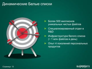 Динамические Белые списки



                       Более 500 миллионов
                       уникальных чистых файлов
                       Специализированный отдел в
                       R&D
                       Инфраструктура белого списка
                       (~ 1 млн файлов в день)
                       Опыт 4 поколений персональных
                       продуктов




Страница 13
 