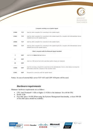 7 | P a g e
Notice: In case of externalSQL server TCP 1433 and UDP 1434 ports will be used.
Hardwarerequirements
Minimum hardware requirements are as follows:
 CPU:Intel Pentium® 1 GHz or higher (1.4 GHz is the minimum for a 64-bit OS)
 RAM: 4 GB
 Free disk space:10 GB (When using the Systems Management functionality, at least 100 GB
of free disk space should be available).
 