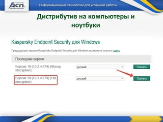 Дистрибутив на компьютеры и
ноутбуки
+ Дополнительные продукты
 