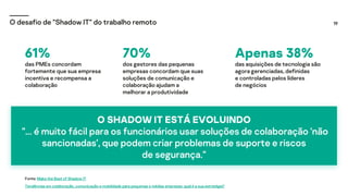 19
O desafio de "Shadow IT" do trabalho remoto
O SHADOW IT ESTÁ EVOLUINDO
"... é muito fácil para os funcionários usar soluções de colaboração 'não
sancionadas', que podem criar problemas de suporte e riscos
de segurança."
70%
dos gestores das pequenas
empresas concordam que suas
soluções de comunicação e
colaboração ajudam a
melhorar a produtividade
Apenas 38%
das aquisições de tecnologia são
agora gerenciadas, definidas
e controladas pelos líderes
de negócios
61%
das PMEs concordam
fortemente que sua empresa
incentiva e recompensa a
colaboração
Fonte: Make the Best of Shadow IT
Tendências em colaboração, comunicação e mobilidade para pequenas e médias empresas: qual é a sua estratégia?
 