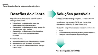 20
Desafios do cliente e possíveis soluções
Não é adequado para PMEs
Soluções possíveis
CASB (Corretor de Segurança de Acesso à Nuvem)
Atualmente, os recursos CASB são fornecidos
apenas com soluções de nível corporativo
Os CASBs exigem recursos extensos em termos de:
• Preço
• Expertise na implementação e no gerenciamento
• Tempo e habilidades de implementação
Desafios do cliente
O que meus usuários estão fazendo com os
serviços na nuvem?
• Os usuários estão batendo papo em
serviços de mensagens da Web
• Os usuários estão desperdiçando tempo de
trabalho nas redes sociais
• Os usuários estão compartilhando dados
corporativos em unidades de nuvem
pessoais
Como resultado:
• Nenhuma visibilidade sobre o uso da nuvem
• Nenhum controle de dados na nuvem
• Falta de clareza sobre o destino do tráfego
corporativo
 