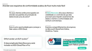 24
O Data Discovery dá a seus clientes a
visibilidade e o controle de que eles
precisam para impedir vazamentos de
dados e manter a conformidade sem
nenhum contratempo.
Examina compartilhamentos de arquivos
no Microsoft SharePoint Online,
OneDrive, Teams
Esta é outra oportunidade para começar a
falar sobre o KES Cloud.
Os seus clientes estão preocupados em
atender aos padrões de proteção de
dados locais e/ou do setor?
Atender aos requisitos de conformidade acabou de ficar muito mais fácil
Difícil vender um DLP avulso?
O descomplicado Data Discovery está
incluído no KES Cloud Plus e Pro
A Kaspersky atingiu uma
taxa de descoberta de
100% sem falsos positivos
Saiba mais
1. Prevenção de perda de dados
1
 