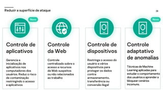 28
Reduzir a superfície de ataque
Controle
da Web
Controle
centralizado sobre o
acesso a recursos
da Web suspeitos
ou não relacionados
ao trabalho
Controle de
dispositivos
Restringe o acesso do
usuário a vários
dispositivos para
proteger os dados
contra
armazenamento,
transferência ou
conversão ilegal
Controle de
aplicativos
Gerencia a
inicialização de
aplicativos nos
computadores dos
usuários. Reduz o risco
de contaminação
restringindo o acesso
a aplicativos
Novo
Controle
adaptativo
de anomalias
Técnicasde Machine
Learningaplicadas para
estudaro comportamento
dos usuários e aprendera
bloquearcenários
incomuns.
Novo
 