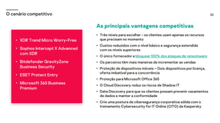 33
O cenário competitivo
As principais vantagens competitivas
• Três níveis para escolher - os clientes usam apenas os recursos
que precisam no momento
• Custos reduzidos com o nível básico e segurança estendida
com os níveis superiores
• O único fornecedor a bloquear 100% dos ataques de ransomware
• Os parceiros têm mais maneiras de incrementar as vendas
• Proteção de dispositivos móveis – Dois dispositivos por licença,
oferta imbatível para a concorrência
• Proteção para Microsoft Office 365
• O Cloud Discovery reduz os riscos de Shadow IT
• Data Discovery para que os clientes possam prevenir vazamentos
de dados e manter a conformidade
• Crie uma postura de cibersegurança corporativa sólida com o
treinamento Cybersecurity for IT Online (CITO) da Kaspersky
• XDR Trend Micro Worry-Free
• Sophos Intercept X Advanced
com XDR
• Bitdefender GravityZone
Business Security
• ESET Protect Entry
• Microsoft 365 Business
Premium
 