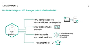 37
LICENCIAMENTO
100
usuários
200 dispositivos
móveis
ou
100 computadores
ou servidores de arquivos
150 caixas de
correio/usuários
Treinamento CITO
O cliente comprou 100 licenças para o nível mais alto
Kaspersky Security
for Microsoft
Office 365
 