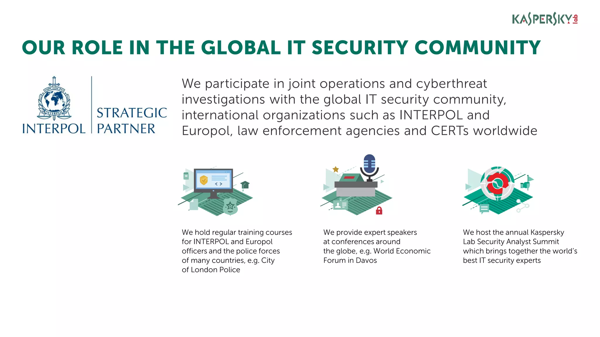 OUR ROLE IN THE GLOBAL IT SECURITY COMMUNITY
We participate in joint operations and cyberthreat
investigations with the global IT security community,
international organizations such as INTERPOL and
Europol, law enforcement agencies and CERTs worldwide
We hold regular training courses
for INTERPOL and Europol
officers and the police forces
of many countries, e.g. City
of London Police
We host the annual Kaspersky
Lab Security Analyst Summit
which brings together the world’s
best IT security experts
We provide expert speakers
at conferences around
the globe, e.g. World Economic
Forum in Davos
 