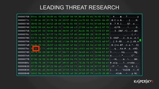 LEADING THREAT RESEARCH
EXPERTS
THREAT DISCOVERY
CULTURE
ACCUMULATED
KNOWLEDGE
AUTOMATED
SYSTEMS
 