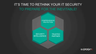 IT’S TIME TO RETHINK YOUR IT SECURITY
MOBILITY DATA
BUSINESS
CONTINUITY
SECURITY
INTELLIGENCE
TRUSTED
PARTNER
COMPREHENSIVE
PROTECTION
TO PREPARE FOR THE INEVITABLE!
 