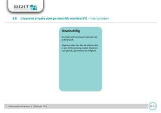 Onderzoek online privacy | 10 februari 2015
3.8 Inleveren privacy voor persoonlijk voordeel (II) – naar groepen
19 /33
Onverschillig
Ze vinden online privacy helemaal niet
zo belangrijk.
Zij geven vaker aan dan de anderen dat
ze wel online privacy zouden inleveren
voor gemak, gezondheid of veiligheid.
 