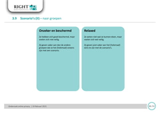 Onderzoek online privacy | 10 februari 2015
3.9 Scenario’s (II) – naar groepen
21 /33
Onzeker en beschermd
Ze hebben zich goed beschermd, maar
voelen zich niet veilig.
Zij geven vaker aan dan de andere
groepen dat ze het (helemaal) oneens
zijn met een scenario.
Relaxed
Ze weten niet wat ze kunnen doen, maar
voelen zich wel veilig.
Zij geven juist vaker aan het (helemaal)
eens te zijn met de scenario’s.
 
