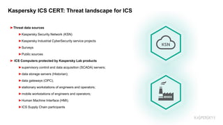 ►Threat data sources
►Kaspersky Security Network (KSN)
►Kaspersky Industrial CyberSecurity service projects
►Surveys
►Publ...