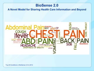 BioSense 2.0
   A Novel Model for Sharing Health Care Information and Beyond




Top 20 Conditions in BioSense 2.0 in 2012
 