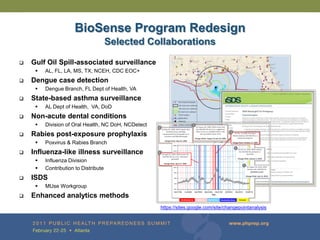 BioSense Program Redesign
                                      Selected Collaborations

   Gulf Oil Spill-associated surveillance
        AL, FL, LA, MS, TX, NCEH, CDC EOC+
   Dengue case detection
        Dengue Branch, FL Dept of Health, VA
   State-based asthma surveillance
        AL Dept of Health, VA, DoD
   Non-acute dental conditions
        Division of Oral Health, NC DoH, NCDetect
   Rabies post-exposure prophylaxis
        Poxvirus & Rabies Branch
   Influenza-like illness surveillance
        Influenza Division
        Contribution to Distribute
   ISDS
        MUse Workgroup
   Enhanced analytics methods
                                                     https://sites.google.com/site/changepointanalysis
 