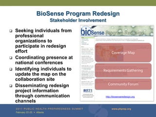 BioSense Program Redesign
                   Stakeholder Involvement

   Seeking individuals from
    professional
    organizations to
    participate in redesign
    effort                                    Coverage Map
   Coordinating presence at
    national conferences
   Identifying individuals to          Requirements Gathering
    update the map on the
    collaboration site
   Disseminating redesign                   Community Forum
    project information
    through communication                http://biosenseredesign.org

    channels
 