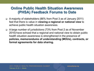 Online Public Health Situation Awareness
         (PHSA) Feedback Forums to Date
   A majority of stakeholders (86% from Post 3 as of January 2011)
    feel that there is value in viewing a regional or national view to
    achieve public health situation awareness.
   A large number of jurisdictions (73% from Post 2 as of November
    2010) have echoed that a regional and national view to obtain public
    health situation awareness is strengthened in the presence of
    policies, memorandums of understanding (MOUs), contracts, or
    formal agreements for data sharing.
 