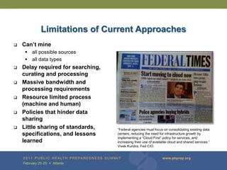 Limitations of Current Approaches
   Can’t mine
      all possible sources
      all data types
   Delay required for searching,
    curating and processing
   Massive bandwidth and
    processing requirements
   Resource limited process
    (machine and human)
   Policies that hinder data
    sharing
   Little sharing of standards,    “Federal agencies must focus on consolidating existing data
    specifications, and lessons     centers, reducing the need for infrastructure growth by
                                    implementing a “Cloud First” policy for services, and
    learned                         increasing their use of available cloud and shared services.”
                                    Vivek Kundra, Fed CIO.
 