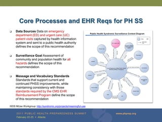 Core Processes and EHR Reqs for PH SS
    Data Sources Data on emergency
     department (ED) and urgent care (UC)
     patient visits captured by health information
     system and sent to a public health authority
     defines the scope of this recommendation

    Surveillance Goal Assessment of
     community and population health for all
     hazards defines the scope of this
     recommendation

    Message and Vocabulary Standards
     Standards that support current and
     continued PHSS improvements, while
     maintaining consistency with those
     standards required by the CMS EHR
     Reimbursement Program define the scope
     of this recommendation

ISDS MUse Workgroup: http://syndromic.org/projects/meaningful-use
 