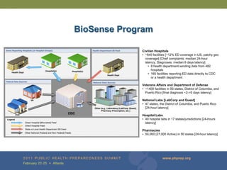 BioSense Program

             Civilian Hospitals
             • ~640 facilities [~12% ED coverage in US, patchy geo
               coverage] [Chief complaints: median 24-hour
               latency, Diagnoses: median 6 days latency]
                 • 8 health department sending data from 482
                    hospitals
                 • 165 facilities reporting ED data directly to CDC
                    or a health department

             Veterans Affairs and Department of Defense
             • ~1400 facilities in 50 states, District of Columbia, and
               Puerto Rico [final diagnosis ~2->5 days latency]

             National Labs [LabCorp and Quest]
             • 47 states, the District of Columbia, and Puerto Rico
               [24-hour latency]

             Hospital Labs
             • 49 hospital labs in 17 states/jurisdictions [24-hours
               latency]

             Pharmacies
             • 50,000 (27,000 Active) in 50 states [24-hour latency]
 