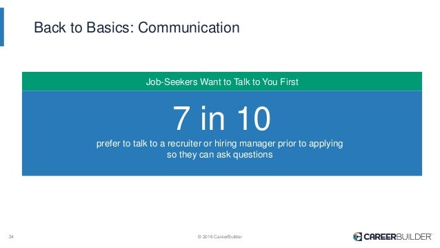 Inside The Mind Of The Modern Job Seeker