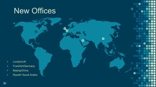 New Offices
36
▪ London/UK
▪ Frankfort/Germany
▪ Beijing/China
▪ Riyadh/ Saudi Arabia
 