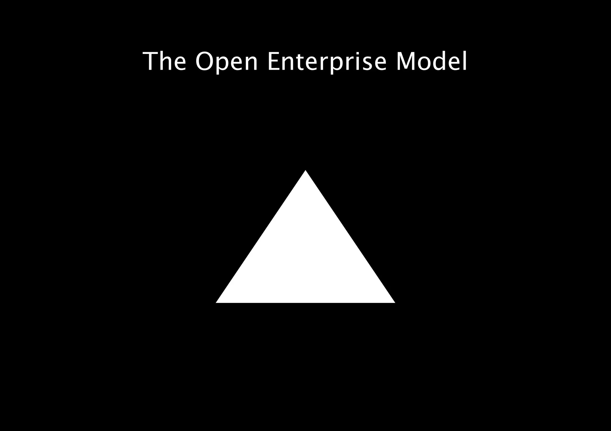 The Open Enterprise Model
 
