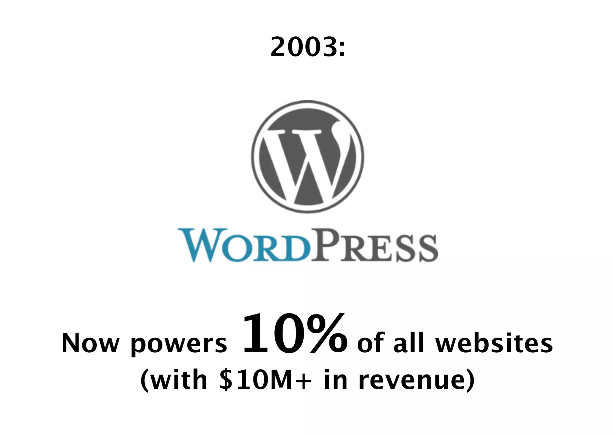 2003:
Now powers 10% of all websites
(with $10M+ in revenue)
 