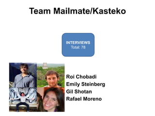 Team Mailmate/Kasteko


        INTERVIEWS
          Total: 78




        Roi Chobadi
        Emily Steinberg
        Gil Shotan
        Rafael Moreno
 