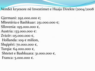 Vendet kryesore në Investimet e Huaja Direkte (2004/2008

Gjermani: 292.000.000 €;
Mbretëria e Bashkuar: 251.000.000 €;
Sllovenia: 195.000.000 €,
Austria: 133.000.000 €:
Zvicër: 115.000.000 €,
Hollanda: 109 € milion,
Shqipëri: 70.000.000 €,
Turqia: 64.000.000 €,
Shtetet e Bashkuara: 31.000.000 €,
Franca: 5.000.000 €.
 