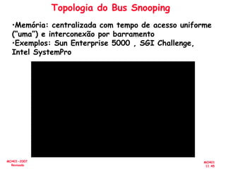 MO401
11.45
MO401-2007
Revisado
Topologia do Bus Snooping
•Memória: centralizada com tempo de acesso uniforme
(“uma”) e interconexão por barramento
•Exemplos: Sun Enterprise 5000 , SGI Challenge,
Intel SystemPro
 