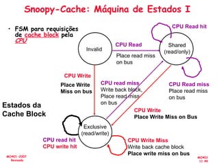 MO401
11.49
MO401-2007
Revisado
Snoopy-Cache: Máquina de Estados I
• FSM para requisições
de cache block pela
CPU
Invalid
Shared
(read/only)
Exclusive
(read/write)
CPU Read
CPU Write
CPU Read hit
Place read miss
on bus
Place Write
Miss on bus
CPU read miss
Write back block,
Place read miss
on bus
CPU Write
Place Write Miss on Bus
CPU Read miss
Place read miss
on bus
CPU Write Miss
Write back cache block
Place write miss on bus
CPU read hit
CPU write hit
Estados da
Cache Block
 