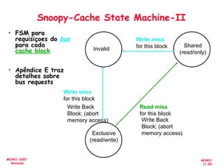 MO401
11.50
MO401-2007
Revisado
Snoopy-Cache State Machine-II
• FSM para
requisiçoes do bus
para cada
cache block
• Apêndice E traz
detalhes sobre
bus requests
Invalid
Shared
(read/only)
Exclusive
(read/write)
Write Back
Block; (abort
memory access)
Write miss
for this block
Read miss
for this block
Write miss
for this block
Write Back
Block; (abort
memory access)
 