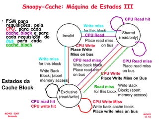 MO401
11.51
MO401-2007
Revisado
Snoopy-Cache: Máquina de Estados III
Place read miss
on bus
• FSM para
requisições, pela
CPU, para cada
cache block e para
cada requisição do
bus para cada
cache block
Invalid
Shared
(read/only)
Exclusive
(read/write)
CPU Read
CPU Write
CPU Read hit
Place Write
Miss on bus
CPU read miss
Write back block,
Place read miss
on bus CPU Write
Place Write Miss on Bus
CPU Read miss
Place read miss
on bus
CPU Write Miss
Write back cache block
Place write miss on bus
CPU read hit
CPU write hit
Estados da
Cache Block
Write miss
for this block
Write Back
Block; (abort
memory access)
Write miss
for this block
Read miss
for this block
Write Back
Block; (abort
memory access)
 