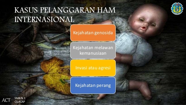 Kasus kasus pelanggaran ham dalam perspektif pancasila 
