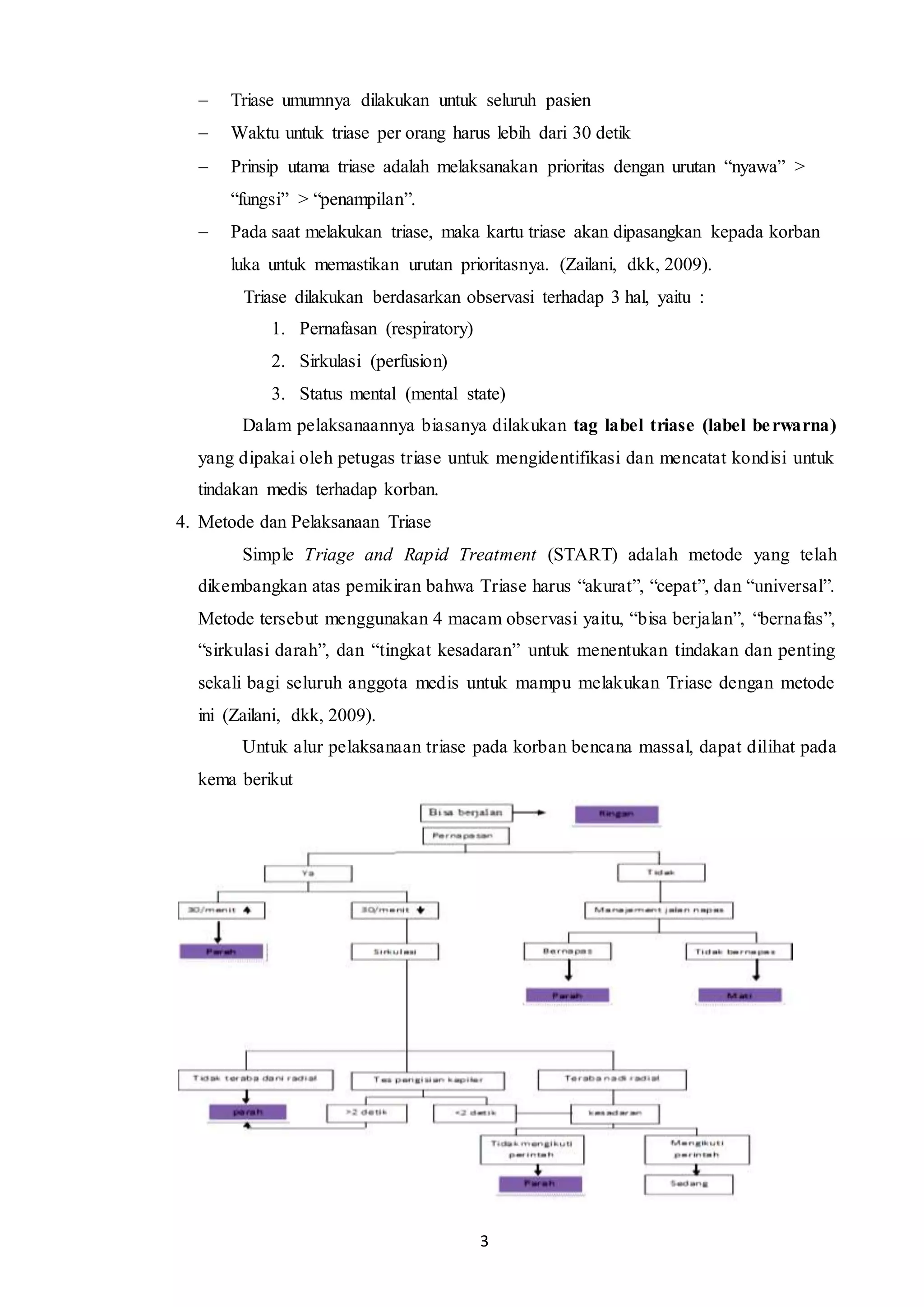 Kasus sistem-triage | DOCX
