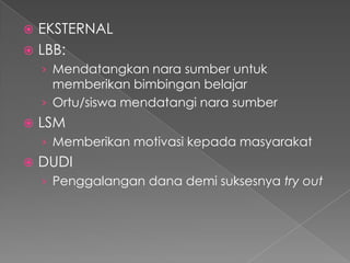  EKSTERNAL
 LBB:
    › Mendatangkan nara sumber untuk
      memberikan bimbingan belajar
    › Ortu/siswa mendatangi nara sumber
   LSM
    › Memberikan motivasi kepada masyarakat
   DUDI
    › Penggalangan dana demi suksesnya try out
 