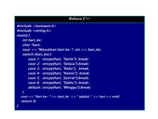 Bahasa C++
#include <iostream.h>
#include <string.h>
main() {
int hari_ke;
char *hari;
cout << "Masukkan hari ke-"; cin >> hari_ke;
switch (hari_ke) {
case 1: strcpy(hari, "Senin"); break;
case 2: strcpy(hari, "Selasa");break;
case 3: strcpy(hari, "Rabu"); break;
case 4: strcpy(hari, "Kamis"); break;
case 5: strcpy(hari, "Jum'at");break;
case 6: strcpy(hari, "Sabtu"); break;
default: strcpy(hari, "Minggu");break;
}
cout << "Hari ke- “ << hari_ke << “ adalah “ << hari << endl;
return 0;
}
 