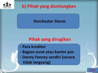 b) Pihak yang diuntungkan


       Dorchester Stores



    Pihak yang dirugikan
- Para kreditor
- Bagian surat atau kantor pos
- Danny Feeney sendiri (secara
  tidak langsung)
                                 Back
 