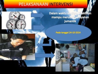 PELAKSANAAN INTERVENSI
 