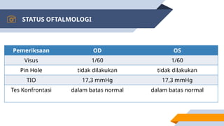 Visus Normal Kasus Ocular Dextra et Sinistra Katarak Imatur | PPTX