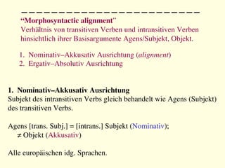 ————————————————————————
“Morphosyntactic alignment” 
Verhältnis von transitiven Verben und intransitiven Verben
hinsichtlich ihrer Basisargumente Agens/Subjekt, Objekt.
1. Nominativ–Akkusativ Ausrichtung (alignment)
2. Ergativ–Absolutiv Ausrichtung 
1. Nominativ–Akkusativ Ausrichtung
Subjekt des intransitiven Verbs gleich behandelt wie Agens (Subjekt)
des transitiven Verbs.

Agens [trans. Subj.] = [intrans.] Subjekt (Nominativ); 
≠ Objekt (Akkusativ) 

Alle europäischen idg. Sprachen.
 