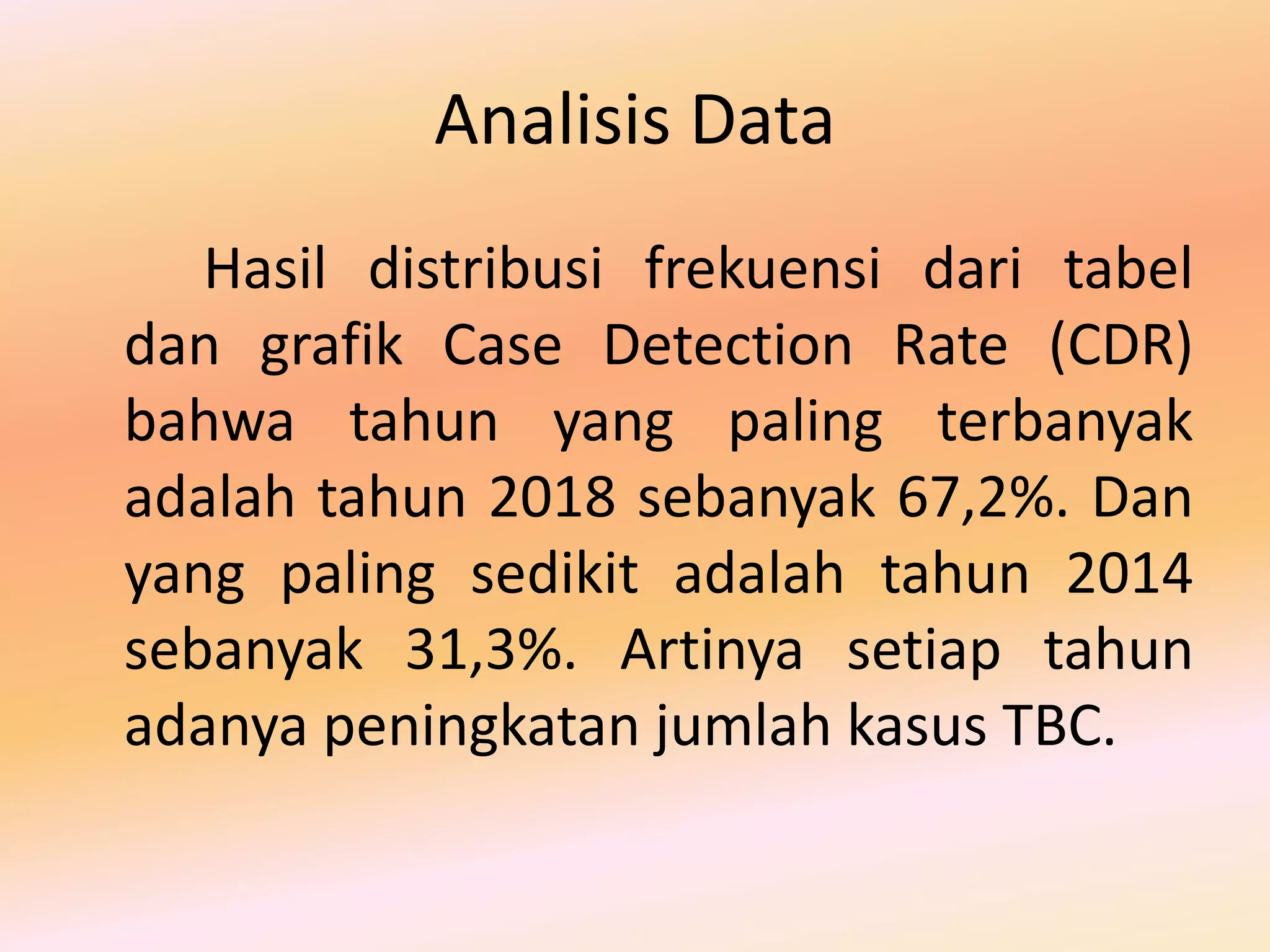 Kasus Tuberkulosis case Detection Rate PPT Free Download kasus-tuberkulosis-case-detection-rate-ppt-free-download
