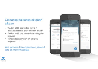 Oikeassa paikassa oikeaan
aikaan
• Tiedon pitää saavuttaa myyjä /
asiakasvastaava juuri oikeaan aikaan
• Tiedon pitää olla jaettavissa kollegalle
helposti
• Tietoon reagoiminen on tehtävä
helpoksi
Vain johonkin toimenpiteeseen johtanut
tieto on merkityksellistä.
 
