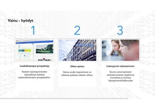 Vainu - hyödyt
Laadukkaampia prospekteja
Keskitä myyntiponnistelut
tilastollisesti kaikkein
todennäköisimpiin prospekteihin.
1 2 3
Oikea ajoitus
Vainun avulla myyntitiimisi on
oikeassa paikassa oikeaan aikaan.
Lisämyynnin tehostaminen
Seuraa automaattisesti
asiakaskunnassasi tapahtuvia
muutoksia ja tunnista
lisämyyntimahdollisuudet
 