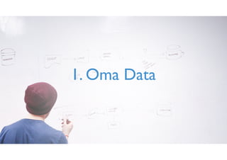 1. Oma Data
 