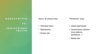 K A S V U Y R I T Y S
V S .
P E R I N T E I N E N
Y R I T Y S
Kasvu- eli startup–yritys
• Voimakas kasvu
• Riskirahoitus
• Korkea riski
”Perinteinen” yritys
• Vakaa organisaatio
• Tavanomainen rahoitus
(oma pääoma,
pankkilaina…)
• Matala riski
 