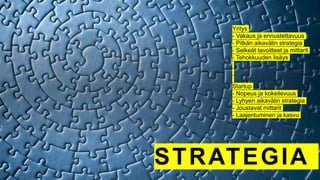 STRATEGIA
Yritys
- Vakaus ja ennustettavuus
- Pitkän aikavälin strategia
- Selkeät tavoitteet ja mittarit
- Tehokkuuden lisäys
Startup
- Nopeus ja kokeilevuus
- Lyhyen aikavälin strategia
- Joustavat mittarit
- Laajentuminen ja kasvu
 